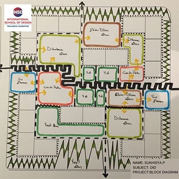 Interior Designing work 4